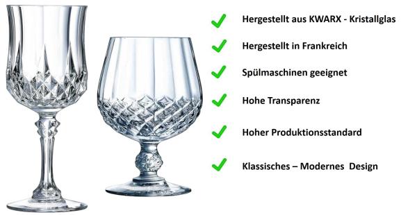 Longchamp Weingläser 25cl - 6 Stück